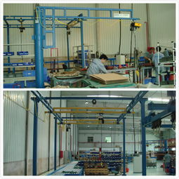 電氣控制設備制造與機電設備 現(xiàn)代工業(yè)的協(xié)同基石